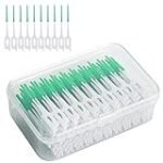 Limpiador Interdental: Análisis, comparativa y ventajas de los mejores productos para una higiene dental óptima
